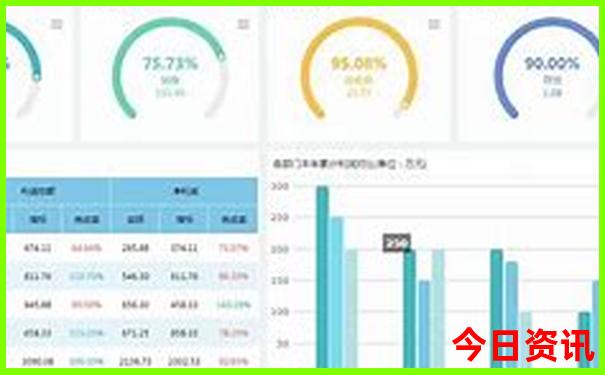 暑假亲子游必去景点推荐